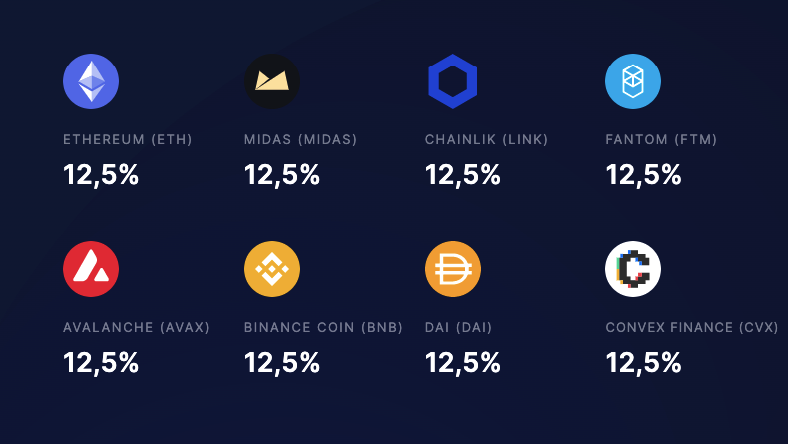 Complete Midas Investments Review, Is Midas a Legit Crypto Platform? 7 spaces%2FTo67L2X2EQiZSRjQeBXO%2Fuploads%2FtCRZhEtFMgzpqzDzd4nZ%2FScreenshot%20at%20Apr%2011%2011 47 54